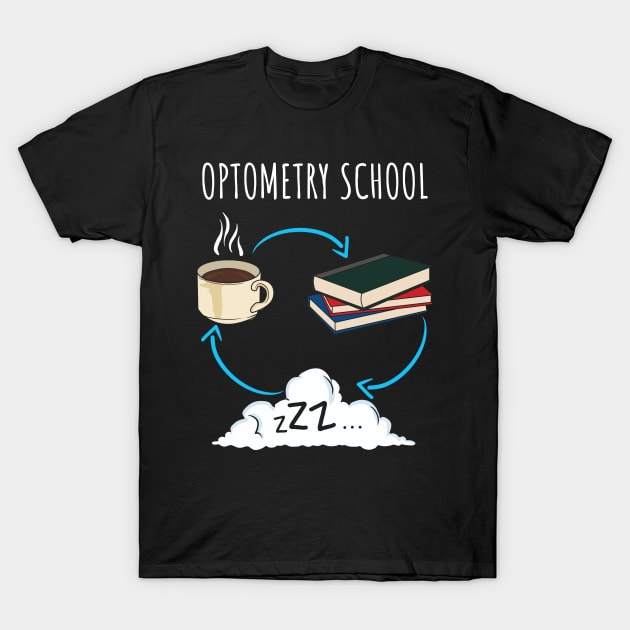 Optometry School Student Future Optometrist Gift T-Shirt by Dolde08